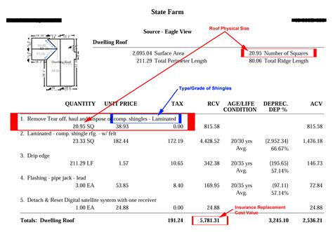 State Farm Insurance Claim Number