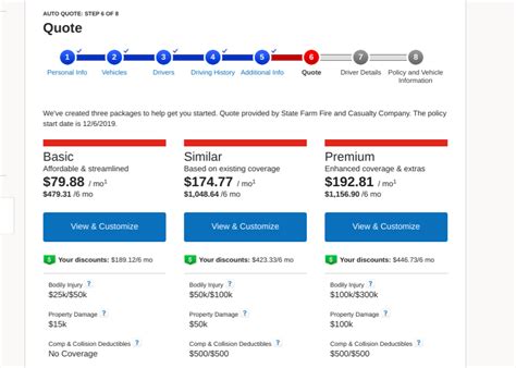 State Farm Insurance Quote Online A Comprehensive Guide High State Farm Insurance Quote Online A Comprehensive Guide High