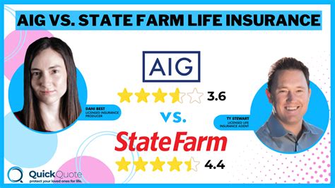 State Farm Life Insurance Review 2025 Quickquote Com State Farm Life Insurance Review 2025 Quickquote Com