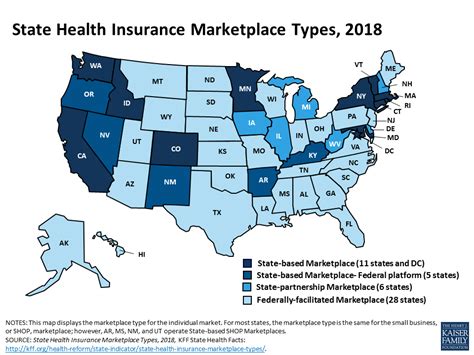 State Health Insurance Marketplace Types Kff State Health Insurance Marketplace Types Kff