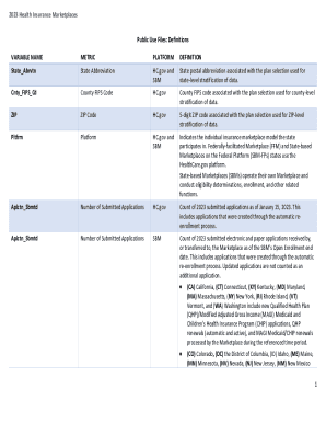 State Health Insurance Marketplace Types State Health Insurance Marketplace Types