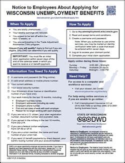 State Of Wisconsin Unemployment Insurance