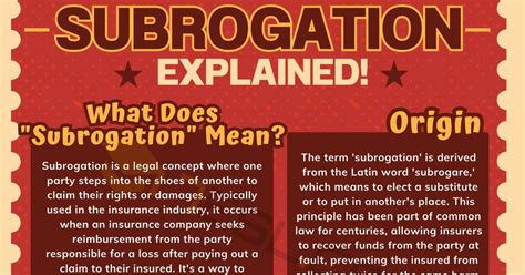 Subrogation Meaning What S The Meaning Of The Term Subrogation 7Esl Subrogation Meaning What S The Meaning Of The Term Subrogation 7Esl