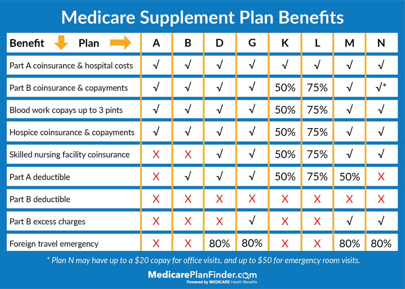 Supplemental Home Insurance Get Extra Coverage For Your Home 2024 Supplemental Home Insurance Get Extra Coverage For Your Home 2024
