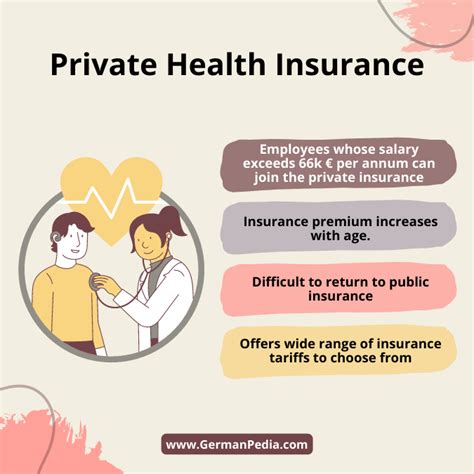 Switch From Private To Public Health Insurance In Germany 2024 English Switch From Private To Public Health Insurance In Germany 2024 English