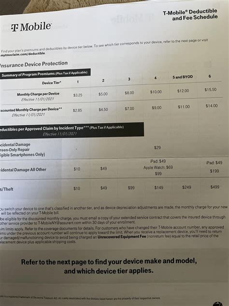 T Mobile Insurance Cost Increase Nov 1St R Tmobile T Mobile Insurance Cost Increase Nov 1St R Tmobile