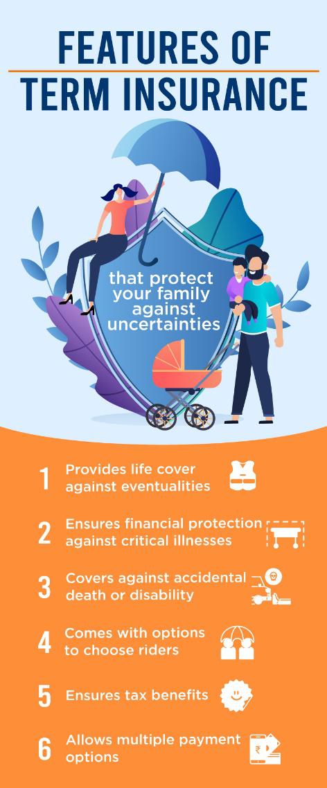 Term Insurance Ethical Insurance Term Insurance Ethical Insurance