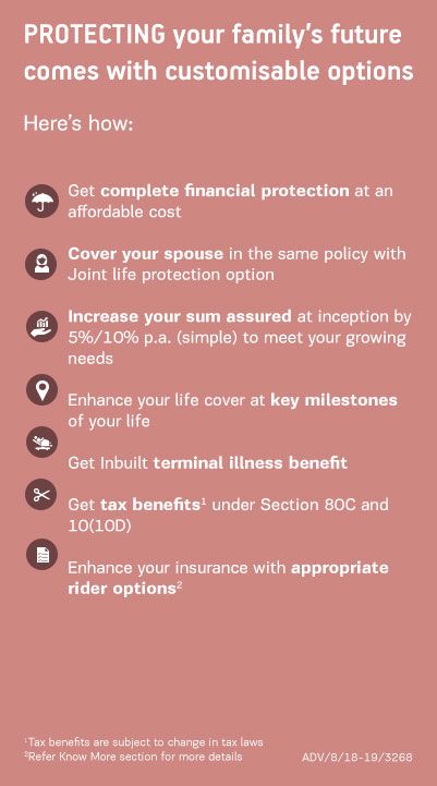 Term Insurance Premium Calculator Term Plan Calculator Online Term Insurance Premium Calculator Term Plan Calculator Online