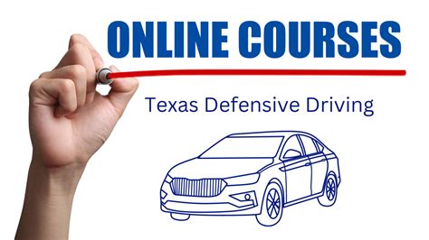 Texas Defensive Driving Texas Defensive Driving