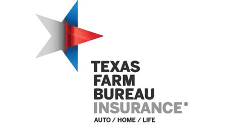 Texas Farm Bureau Car Insurance Jan 2024 Review Finder Com Texas Farm Bureau Car Insurance Jan 2024 Review Finder Com