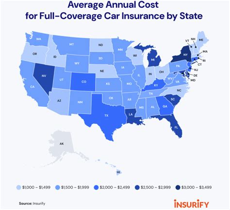 The Average Cost Of Car Insurance In The Us From Coast To Coast The Average Cost Of Car Insurance In The Us From Coast To Coast