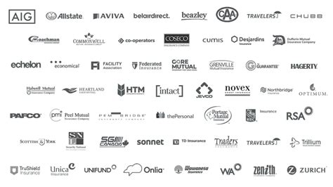 The Best Car Insurance Companies In Ontario 2023 Mitch Insurance The Best Car Insurance Companies In Ontario 2023 Mitch Insurance