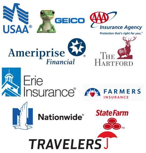 The Best Car Insurance Company In New York Seen From Affordability Rating The Best Car Insurance Company In New York Seen From Affordability Rating