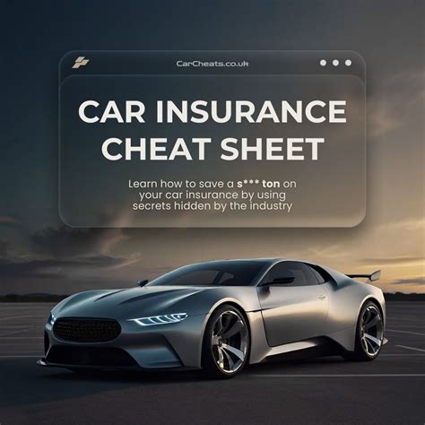The Car Insurance Cheat Sheet Car Insurance Car Insurance Tips The Car Insurance Cheat Sheet Car Insurance Car Insurance Tips