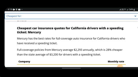 The Cheapest And Best California Car Insurance Companies 2022 Youtube The Cheapest And Best California Car Insurance Companies 2022 Youtube