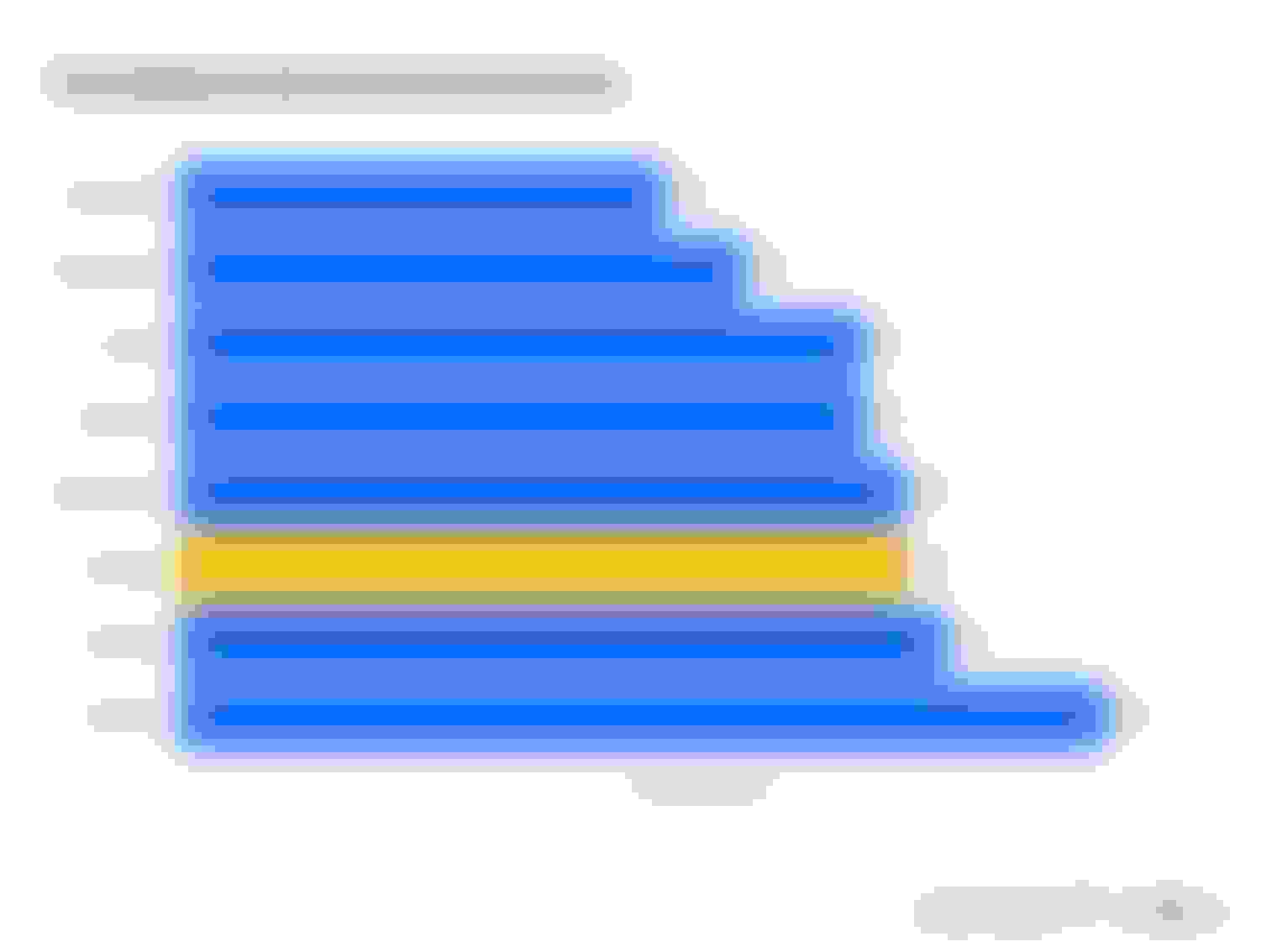 The Cheapest Renters Insurance Blog 0220