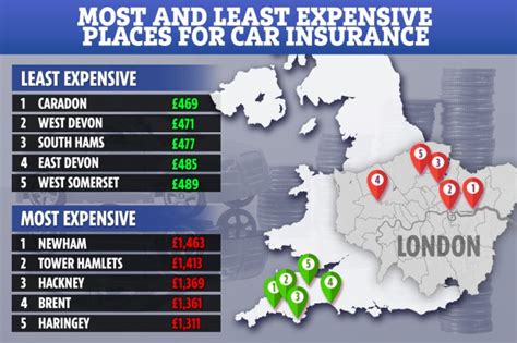 The Cheapest Towns For Car Insurance In The Uk And Where You Ll Fork