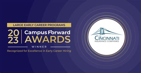 The Cincinnati Insurance Companies 2023 Campus Forward Award Winner The Cincinnati Insurance Companies 2023 Campus Forward Award Winner