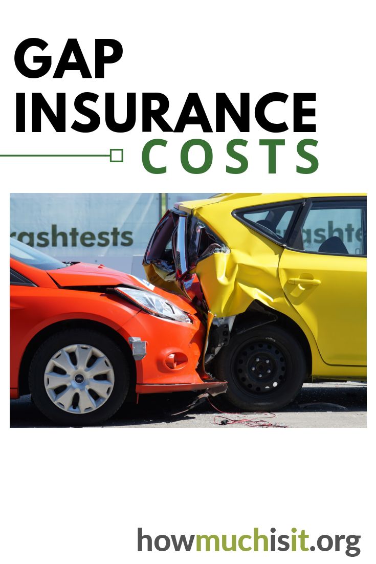 The Costs Of Gap Insurance Find A Quote And See What Others Are Paying The Costs Of Gap Insurance Find A Quote And See What Others Are Paying