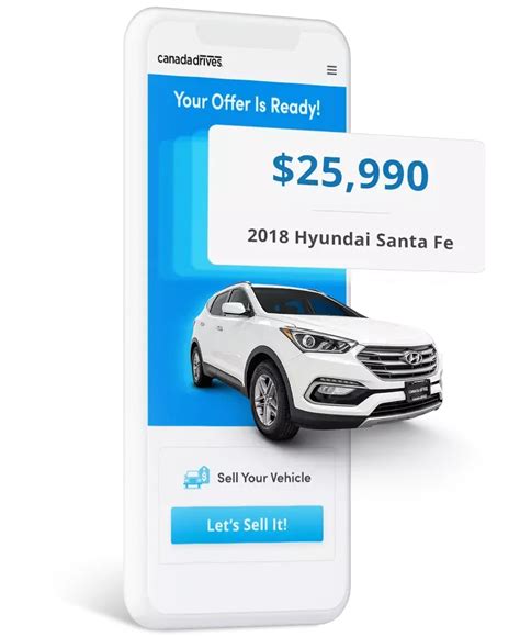 The Easiest Way To Buy Or Sell A Car Canada Drives The Easiest Way To Buy Or Sell A Car Canada Drives
