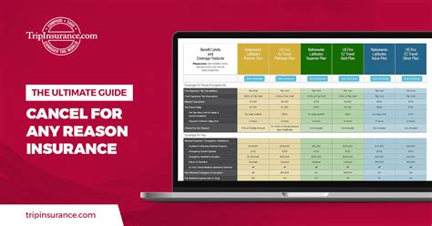 The Expert S Guide To Cancel For Any Reason Travel Insurance Your The Expert S Guide To Cancel For Any Reason Travel Insurance Your