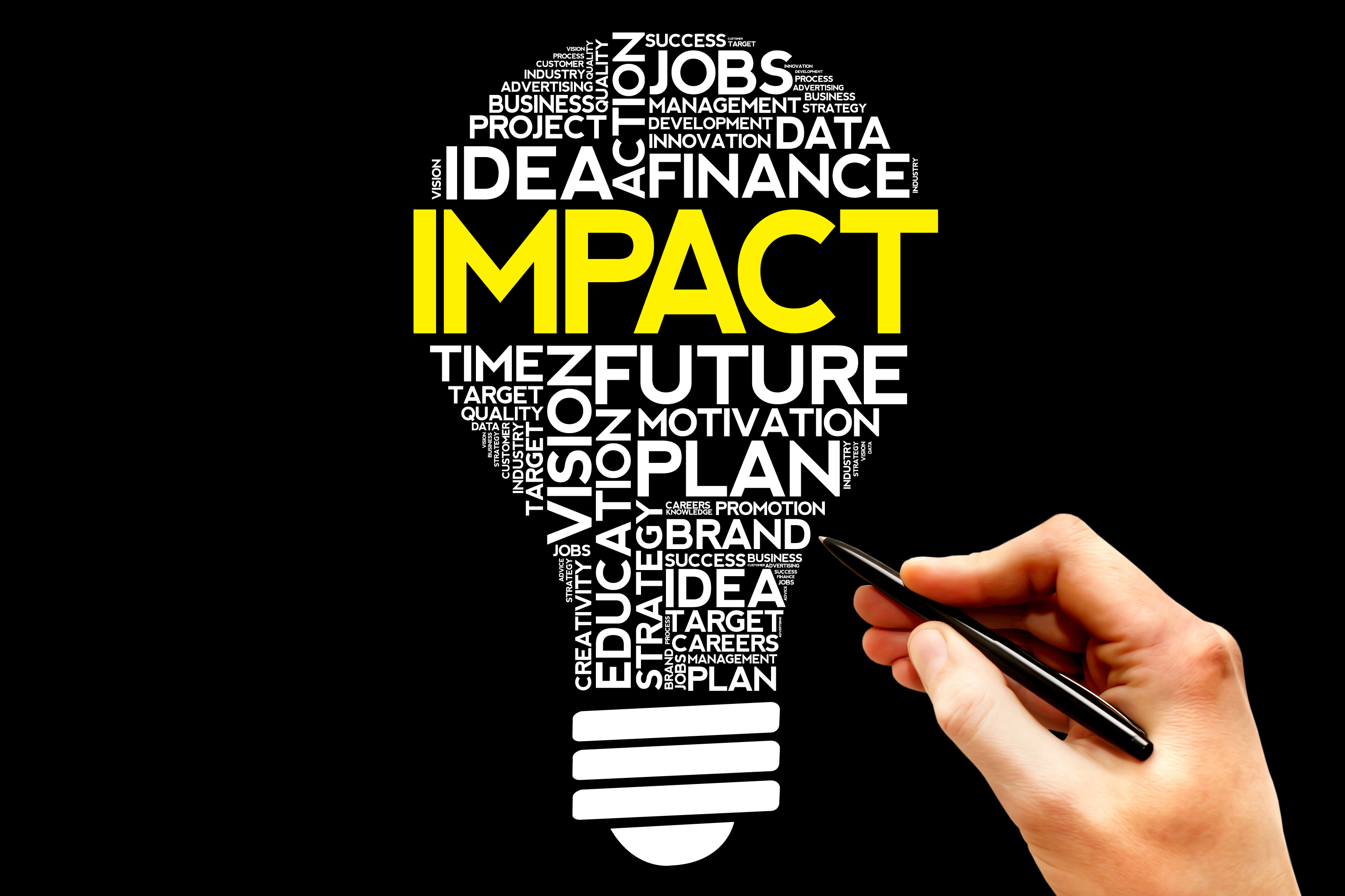 The Impact Of Minimum Liability Limits On Auto Insurance Coverage The Impact Of Minimum Liability Limits On Auto Insurance Coverage