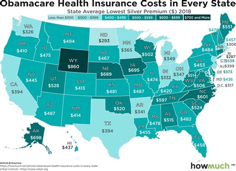 The Insurance System In The Us Is Not Here S What It Costs The Insurance System In The Us Is Not Here S What It Costs
