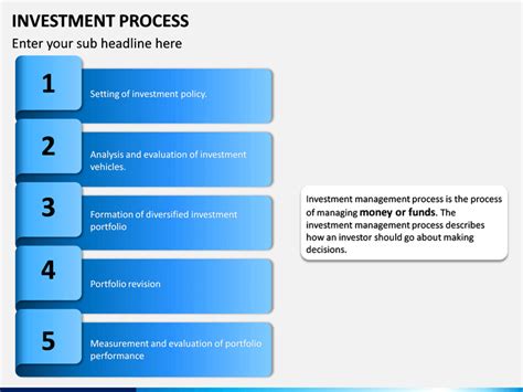 The Investment Process Ppt Download The Investment Process Ppt Download