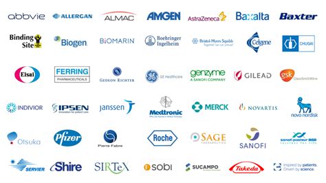 The Leading Medical Companies To Watch Out For In 2019 Times Square