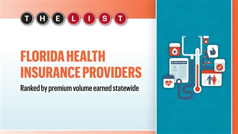 The List Florida Health Insurance Providers South Florida Business The List Florida Health Insurance Providers South Florida Business