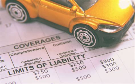 The Logic Behind Choosing A High Versus Low Auto Deductible The Logic Behind Choosing A High Versus Low Auto Deductible