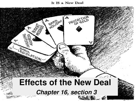 The New Deal Ch Ppt Download The New Deal Ch Ppt Download