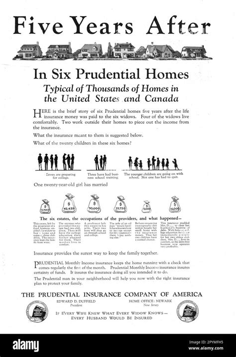 The Prudential Insurance Company Of America Five Years After Antique The Prudential Insurance Company Of America Five Years After Antique