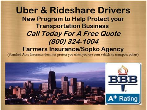 The Right Thing Leading In Uber Rideshare Auto Insurance Farmers The Right Thing Leading In Uber Rideshare Auto Insurance Farmers