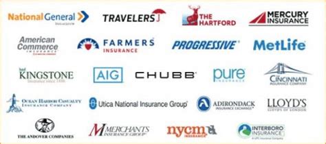The Top 20 Manufactured Home Insurance Providers In The Usa Uk And The Top 20 Manufactured Home Insurance Providers In The Usa Uk And