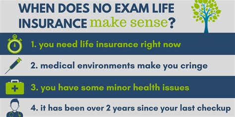 The Ultimate Guide To No Exam Life Insurance The Ultimate Guide To No Exam Life Insurance