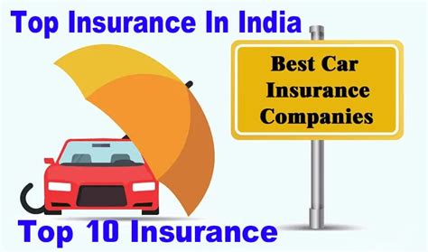 The Ultimate Guide Top 10 Car Insurance Companies In India The Ultimate Guide Top 10 Car Insurance Companies In India