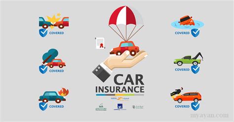The Ultimate Revelation Of Vehicle Insurance Vehicle Insurance The Ultimate Revelation Of Vehicle Insurance Vehicle Insurance
