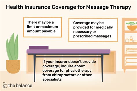 Therapy Insurance