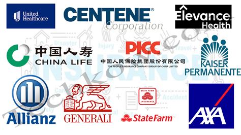 These Are The Best Insurance Companies In The World These Are The Best Insurance Companies In The World