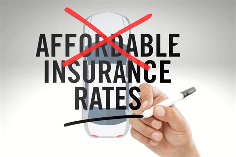 This Year To Be A Period Of Auto Insurance Rate Increases Insurance News This Year To Be A Period Of Auto Insurance Rate Increases Insurance News