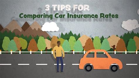 Top 10 Best Car Insurance Comparison Sites Best10ranking Top 10 Best Car Insurance Comparison Sites Best10ranking