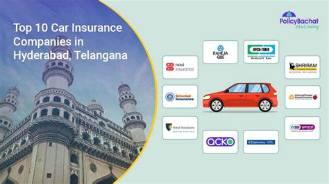 Top 10 Car Insurance Companies In Hyderabad Telangana 2025 Policybachat Top 10 Car Insurance Companies In Hyderabad Telangana 2025 Policybachat