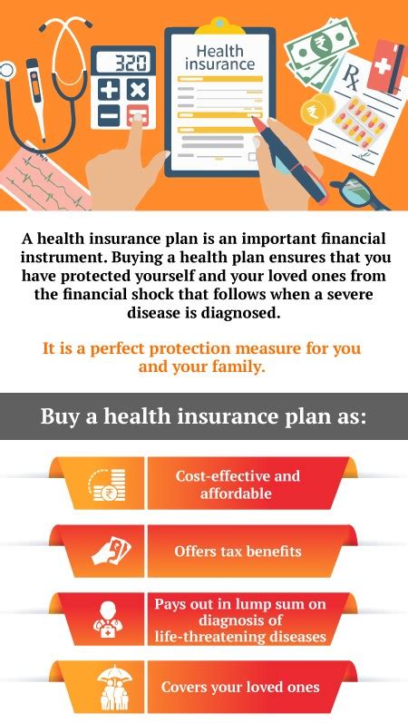 Top 10 Short Term Health Insurance Plans Top 10 Short Term Health Insurance Plans