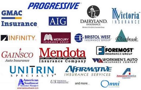 Top 10 Usa Auto Insurance Companies Car Street Your World Of Cars Top 10 Usa Auto Insurance Companies Car Street Your World Of Cars