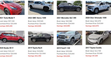 Top 12 Best Online Car Auction Sites Expert Guide 2024 Top 12 Best Online Car Auction Sites Expert Guide 2024