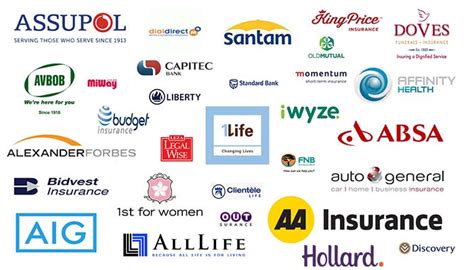 Top 5 Insurance Companies In South Africa 2022 Top 5 Insurance Companies In South Africa 2022