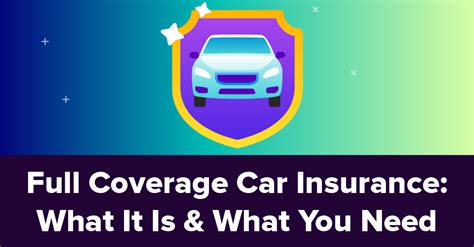 Top Guidelines Of How Much Car Insurance Do I Need Ramseysolutions Top Guidelines Of How Much Car Insurance Do I Need Ramseysolutions