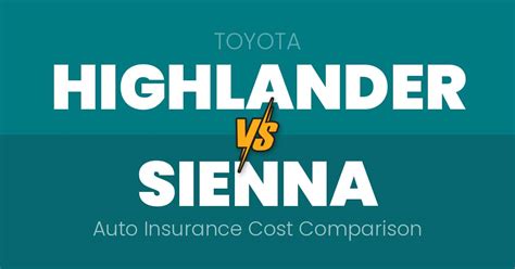 Toyota Highlander Vs Sienna Car Insurance Comparisons Toyota Highlander Vs Sienna Car Insurance Comparisons