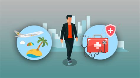 Travel Insurance International Medical For Expats And Travelers Travel Insurance International Medical For Expats And Travelers